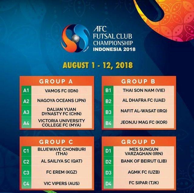 حریفان مس در جام باشگاه های فوتسال آسیا تعیین شدند